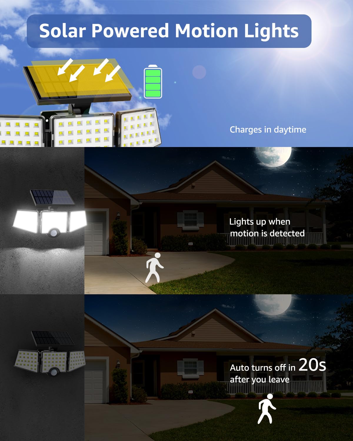Lepro WL4000 motion sensor activates lighting when activity is detected.