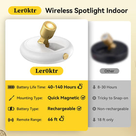 Ler0ktr compact uplight highlighting a plant with adjustable brightness.