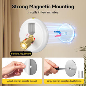 Ler0ktr remote-controlled spotlight with timer for hands-free operation.