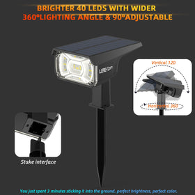 LEREKAM 120 degree adjustable solar panel positioned for charging