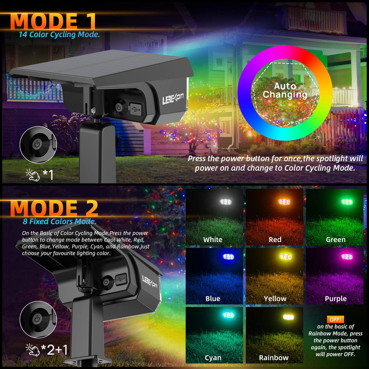 LEREKAM 360 degree coverage spotlights illuminate a wide area