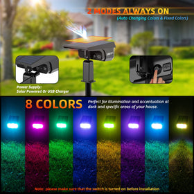 LEREKAM IP65 waterproof outdoor lights withstand rain and cold