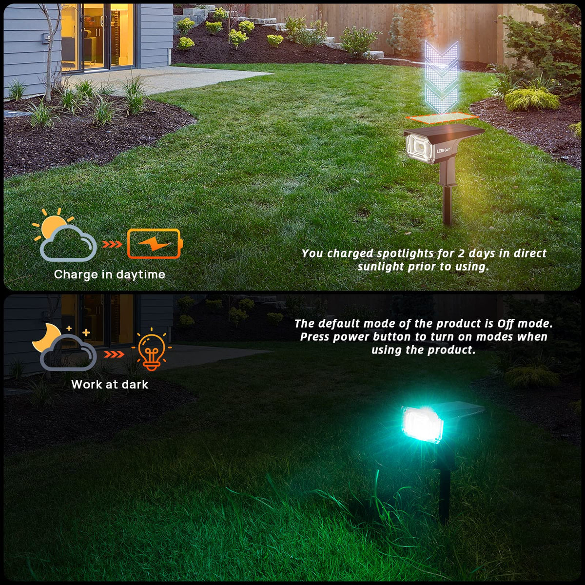 LEREKAM yard and garden path lighting for festive outdoor scenes