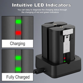 Lesaps built-in protection guards against overcharging and overheating.