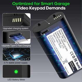Lesaps mq battery installed in keypad demonstrates quick swap.
