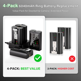 Lesaps Ring battery compatibility with 2/3/4 models for flexible replacement.
