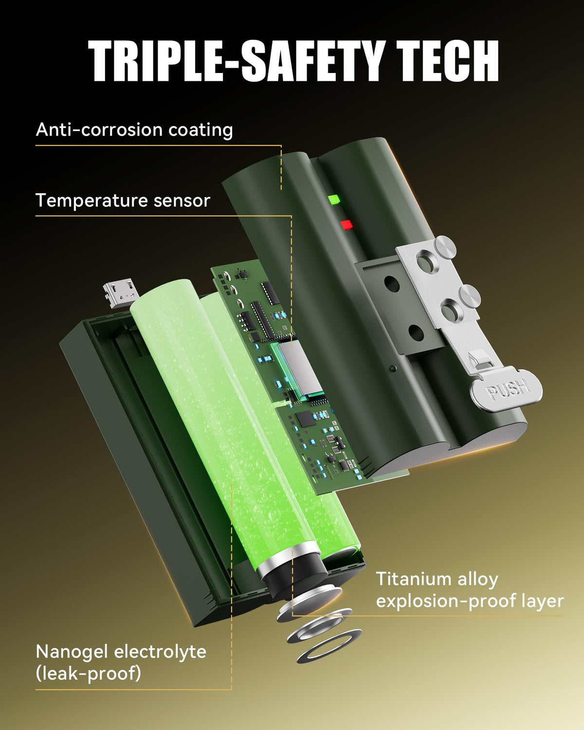 Lesaps triple safety protection guards Ring batteries from faults.