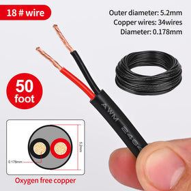 Lesnlok oxygen-free copper core highlights high-purity conductors for reliable power transfer.