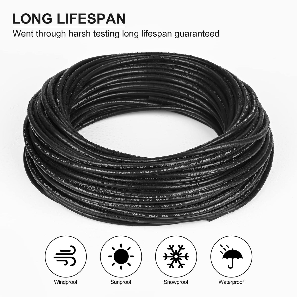 Lesnlok UL-tested durability ensures long lifespan in harsh environments.