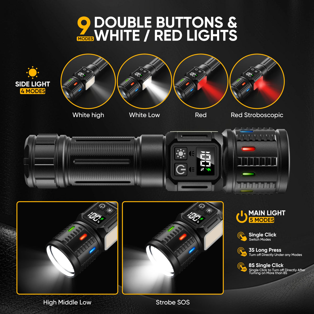 Lesusnicy flashlight side COB LED for versatile use indoors and outdoors