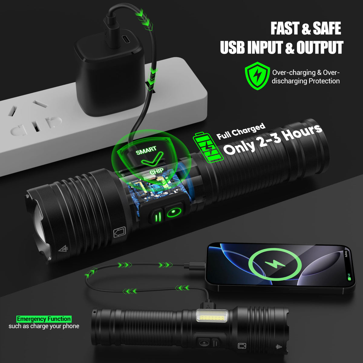 Lesusnicy adjustable-focus flashlight reaches far distances with a tight beam
