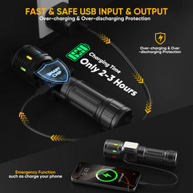 Lesusnicy USB-C charging and USB output for device power on trips