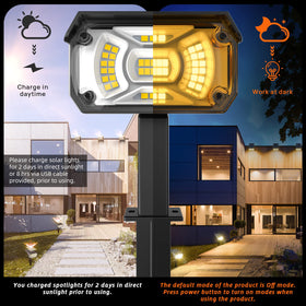 LEREKAM solar spot light mounted on wall bracket for outdoor use