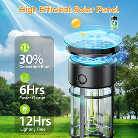 LETMY auto-on/off dusk-to-dawn feature powers lights when needed.