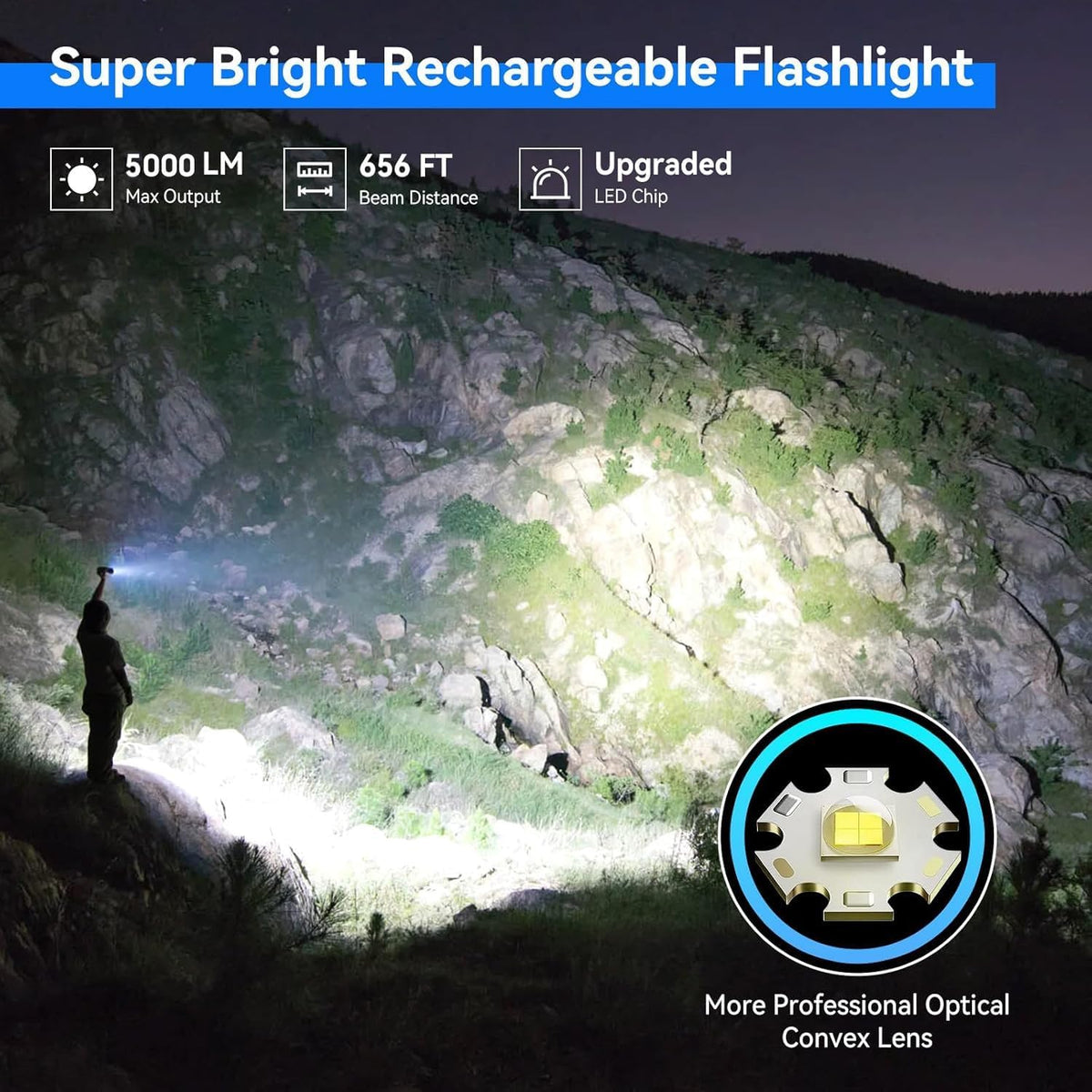 LETMY flashlight with clip keeps hands free during chores and emergencies.