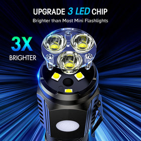 LETMY compact flashlight with clip and magnetic base supports convenient on-site work.