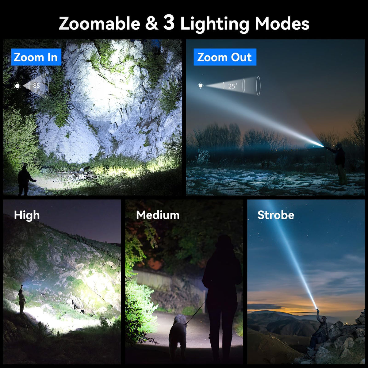 LETMY high-lumen flashlight brightly lights yards and work areas.
