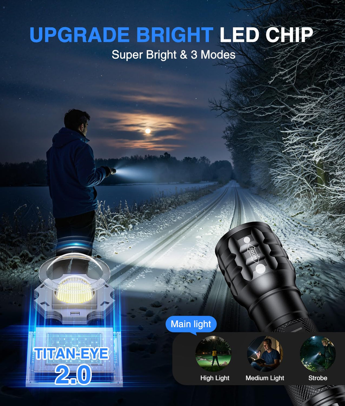 LETMY rechargeable flashlight zoomable head close-up showing adjustable beam.