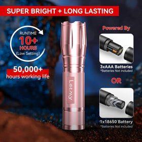 LETMY S2000-2 Pack adjustable-focus illustrates versatile beam for flood or spotlight use.