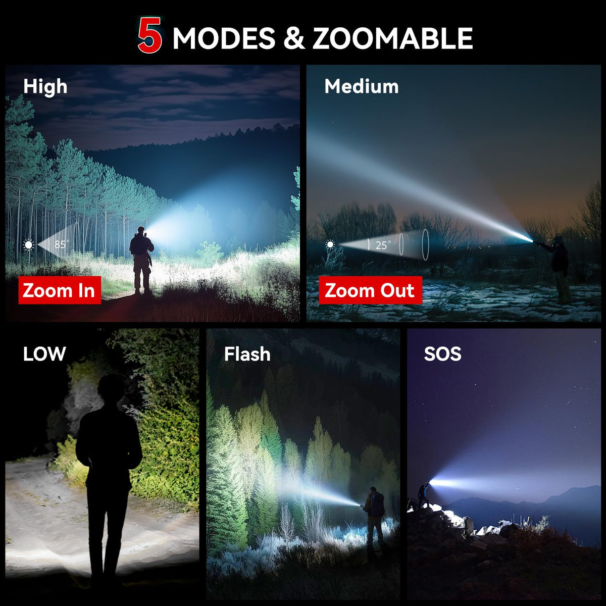 LETMY S2000-2 Pack five-modes view highlights High, Medium, Low, Strobe, SOS.