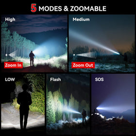 LETMY S2000-2 Pack five-modes view highlights High, Medium, Low, Strobe, SOS.