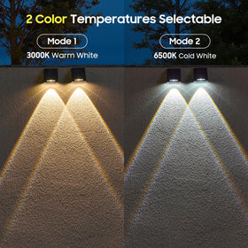 LETMY fence lights install without wires, enabling flexible placement on walls or fences.