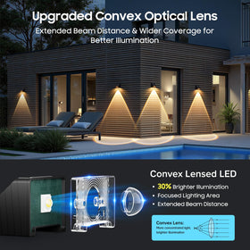 LETMY fence lights offer two modes for cold white and warm light atmospheres.