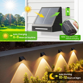 LETMY solar panel delivers higher efficiency, charging faster for longer nighttime brightness.