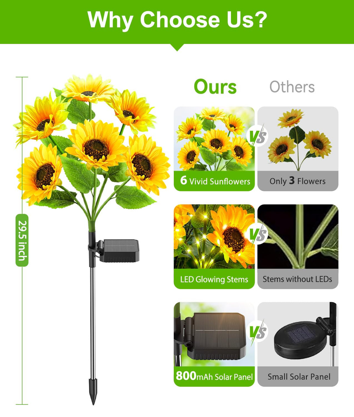 LETMY solar flowers gift-ready box makes a thoughtful garden or mom gift.