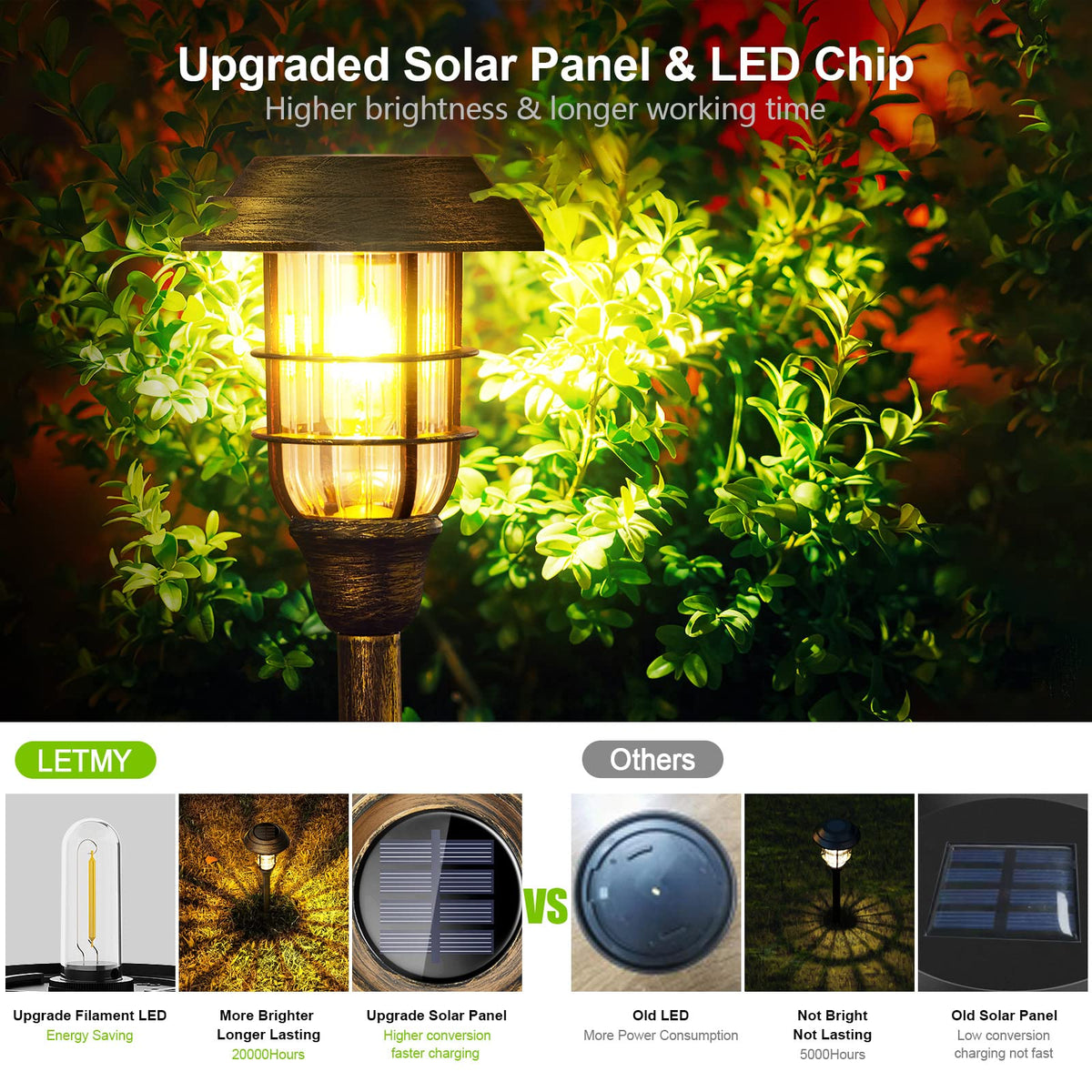 LETMY ground-insert walkway light designed for quick ground installation
