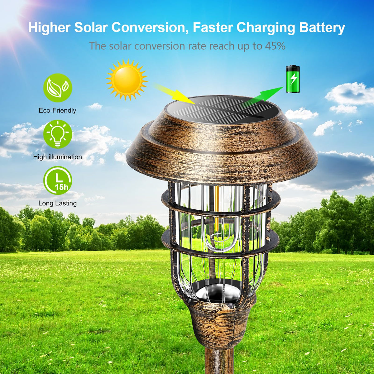 LETMY lawn lights bronze design adds curb appeal and safety