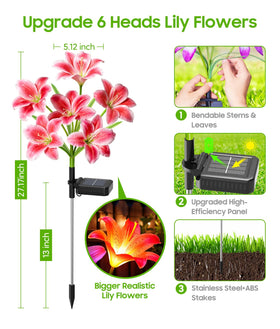 LETMY IP65 waterproof design withstands rain and sun for outdoor use.