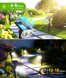 LETMY IP65 waterproof solar light withstands rain for year-round use