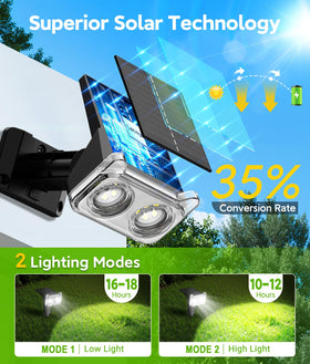 LETMY low/high brightness mode adapts to night length and needs