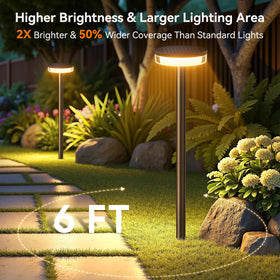 Letmy solar panel close-up showcases large panel for faster charging and longer nights.