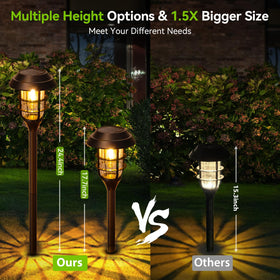 LETMY pathway light easy ground installation without tools.