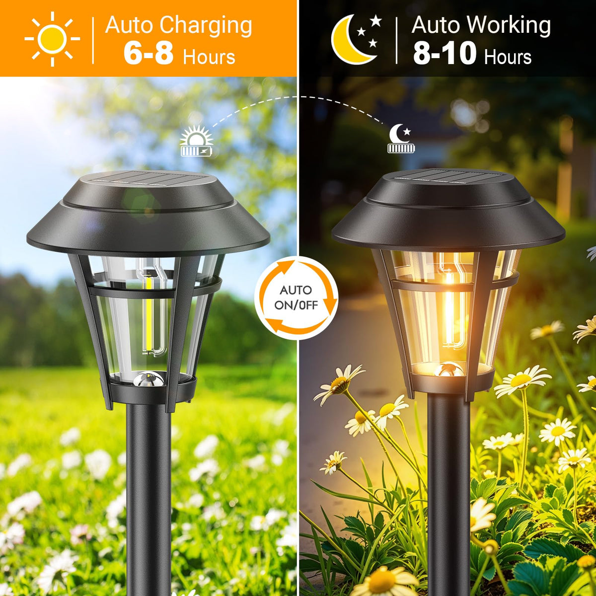 LETMY solar pathway lights IP44 weatherproof shell withstands rain and snow.