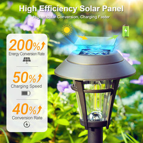 LETMY solar pathway lights translucent lampshade deliver brighter, more evenly distributed illumination.