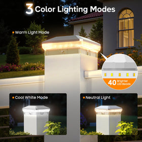 Letmy 40-LED post cap lights illuminate deck edges and garden paths clearly.