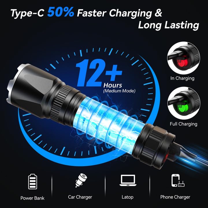 LETMY zoomable beam head enables long-range visibility for outdoor activities.