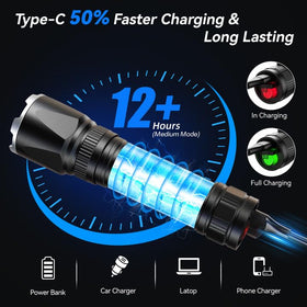 LETMY zoomable beam head enables long-range visibility for outdoor activities.