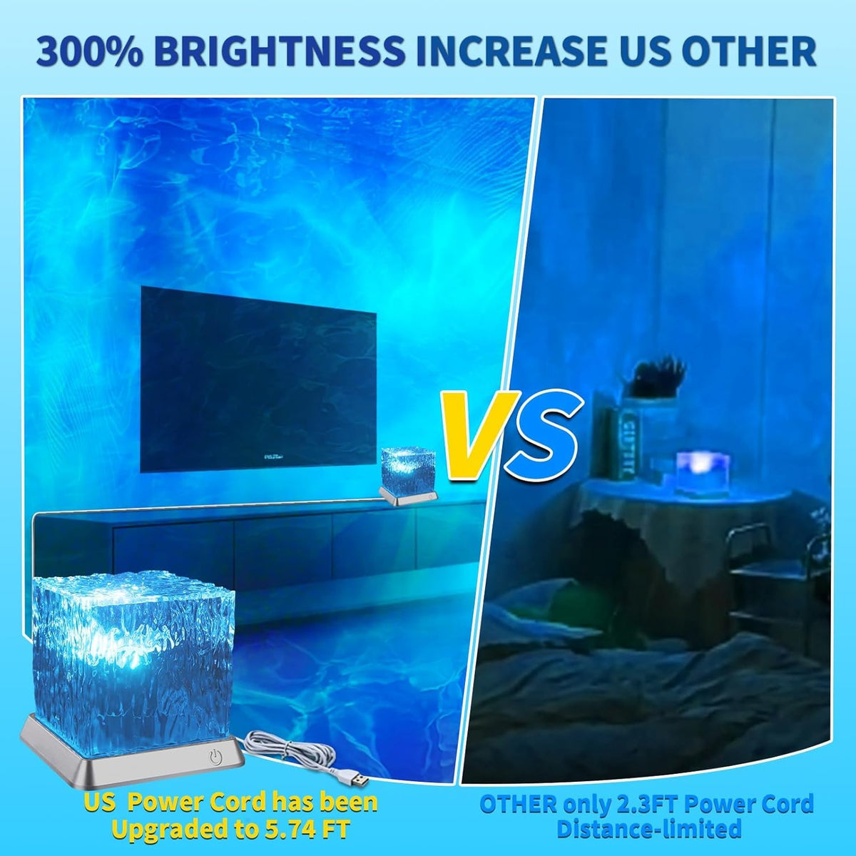 Letour Northern Lights Projector offers 30 modes for varied night sky effects