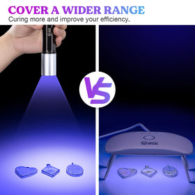LETS RESIN UV Light enables simultaneous curing of multiple items