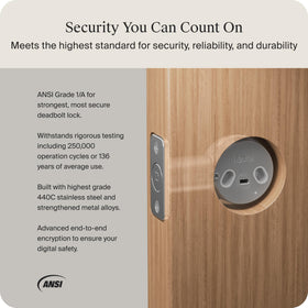 Level Bolt 6-stage gearbox emphasizes strong security and durability.