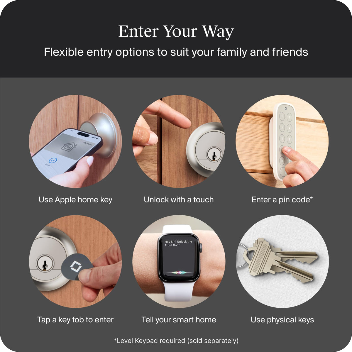 Level Lock Pro DIY installation guide for standard U.S. doors
