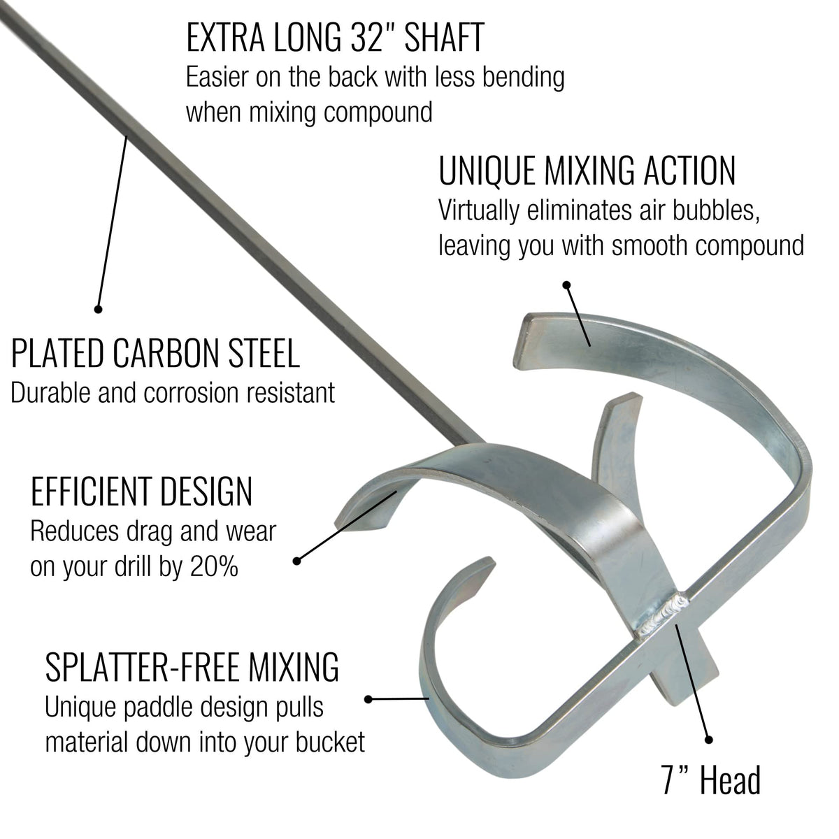 LEVEL5 patent-pending head design reduces drag and splatter during mixing