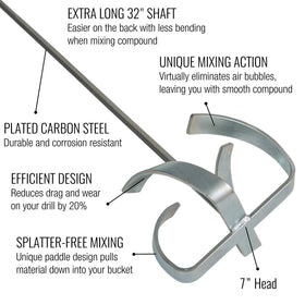 LEVEL5 patent-pending head design reduces drag and splatter during mixing