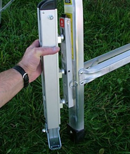 Levelok ladder compatibility with aluminum, fiberglass, and wood ladders