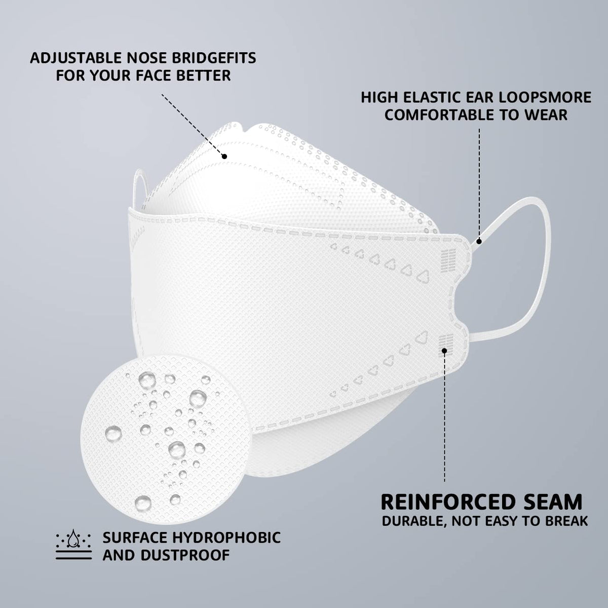 LEVENIS 3D ergonomic design demonstrates close, comfortable facial fit.