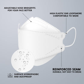 LEVENIS 3D ergonomic design demonstrates close, comfortable facial fit.